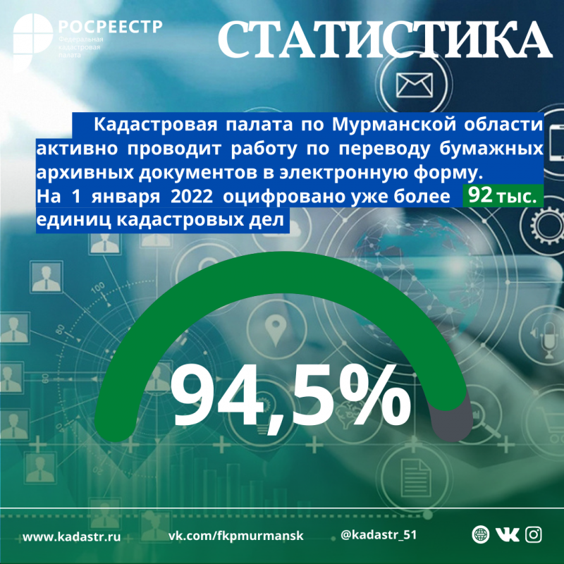 Статистика_1