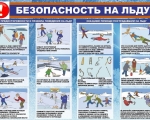 Правила поведения на льду