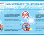 О рекомендациях как безопасно встретить Новый год и Рождество
